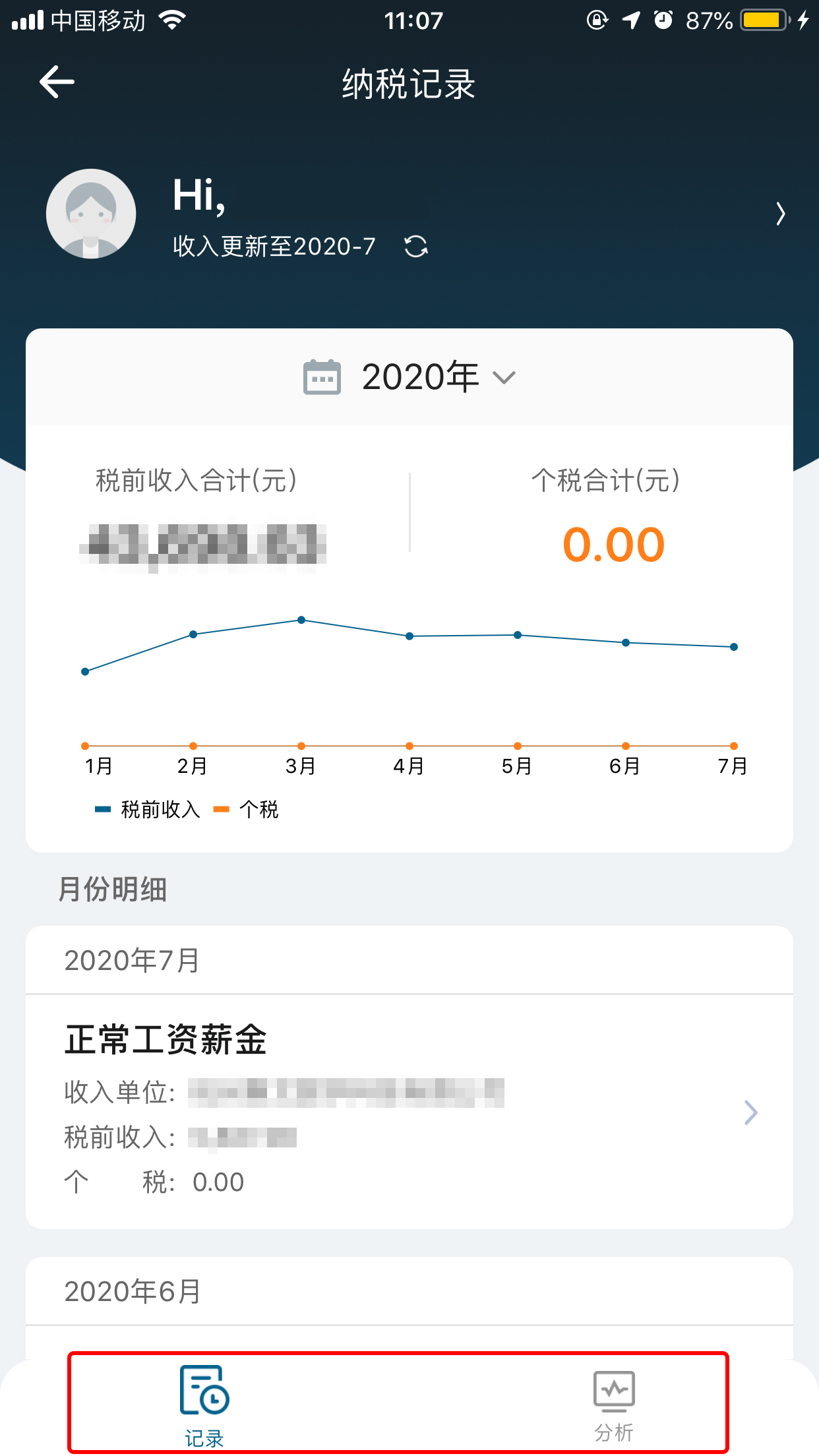 公司算错131元个税，需赔偿个人5.8万，算对个税有多重要？
